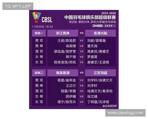 杭州网球队荣登网球节奏排行榜第六名引发热议 杭州网球队荣登网球节奏排行榜第六名引发热议